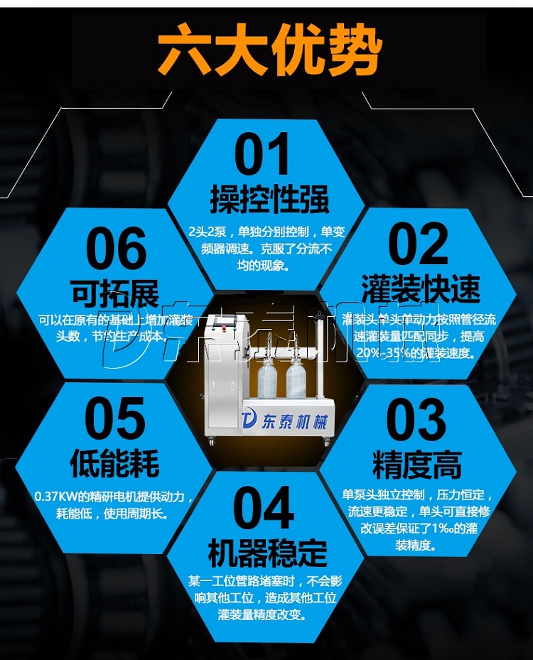 食用油灌裝機(jī)灌裝不精準(zhǔn)原因是什么？答案就在下面